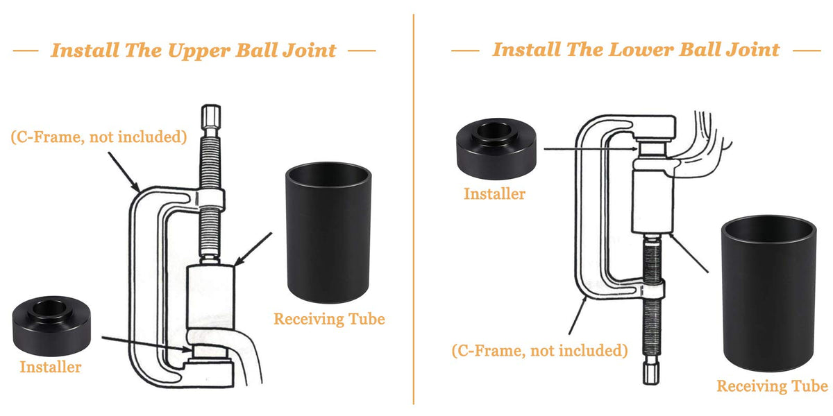 Ball Joint Service Adapter F2533