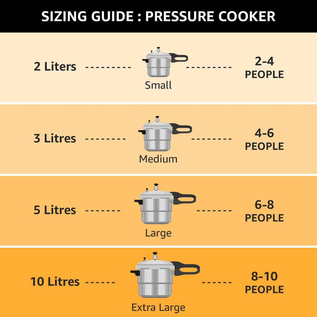 3 Liter Pressure Cooker Q47809
