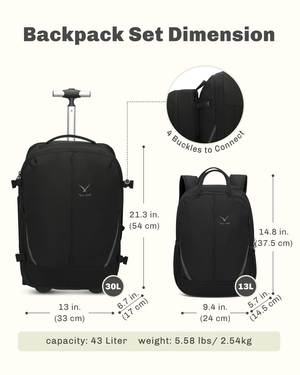 Rolling Backpack with Wheels 43L with Packing Cubes Set 6PC U1485