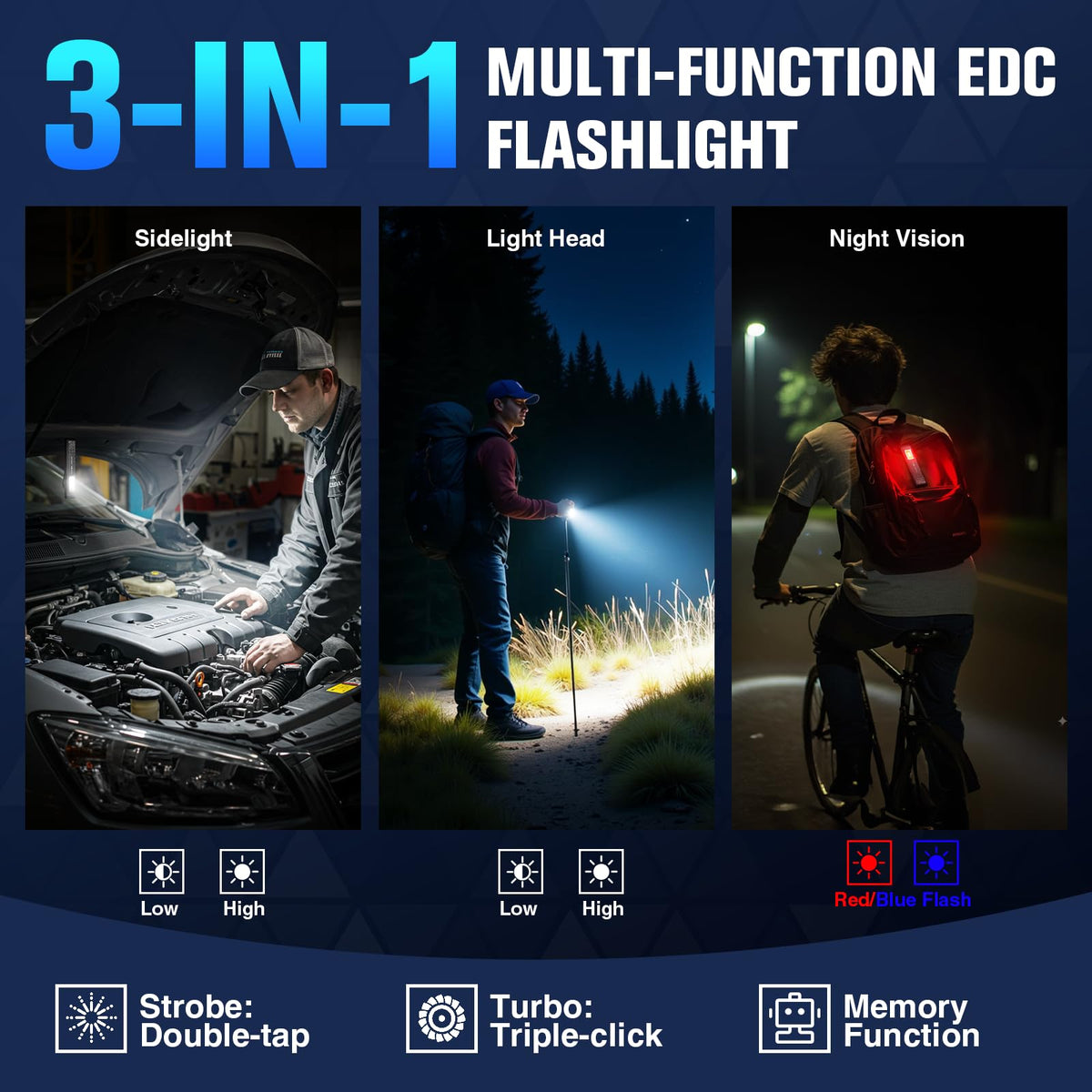 Flat EDC Rechargeable Flashlight with Magnetic Base & Clip H663