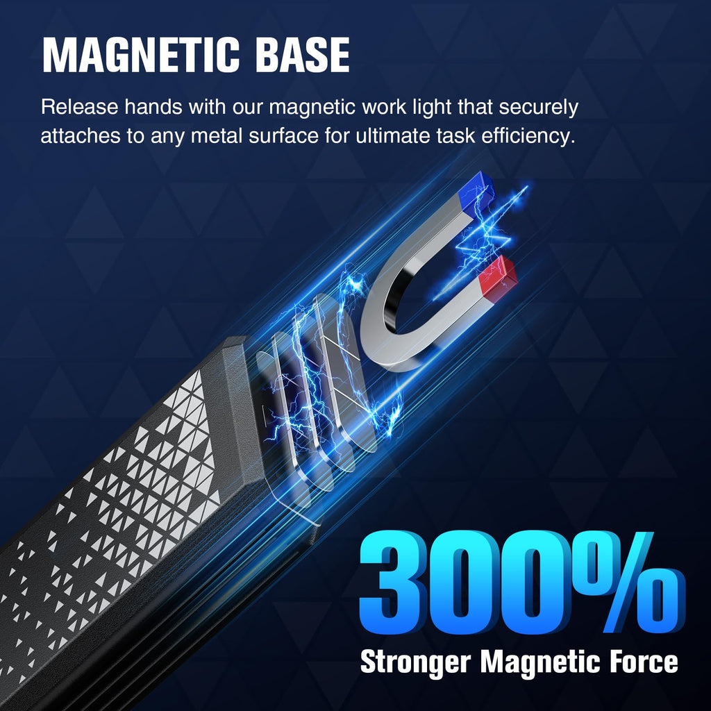 Flat EDC Rechargeable Flashlight with Magnetic Base & Clip H663