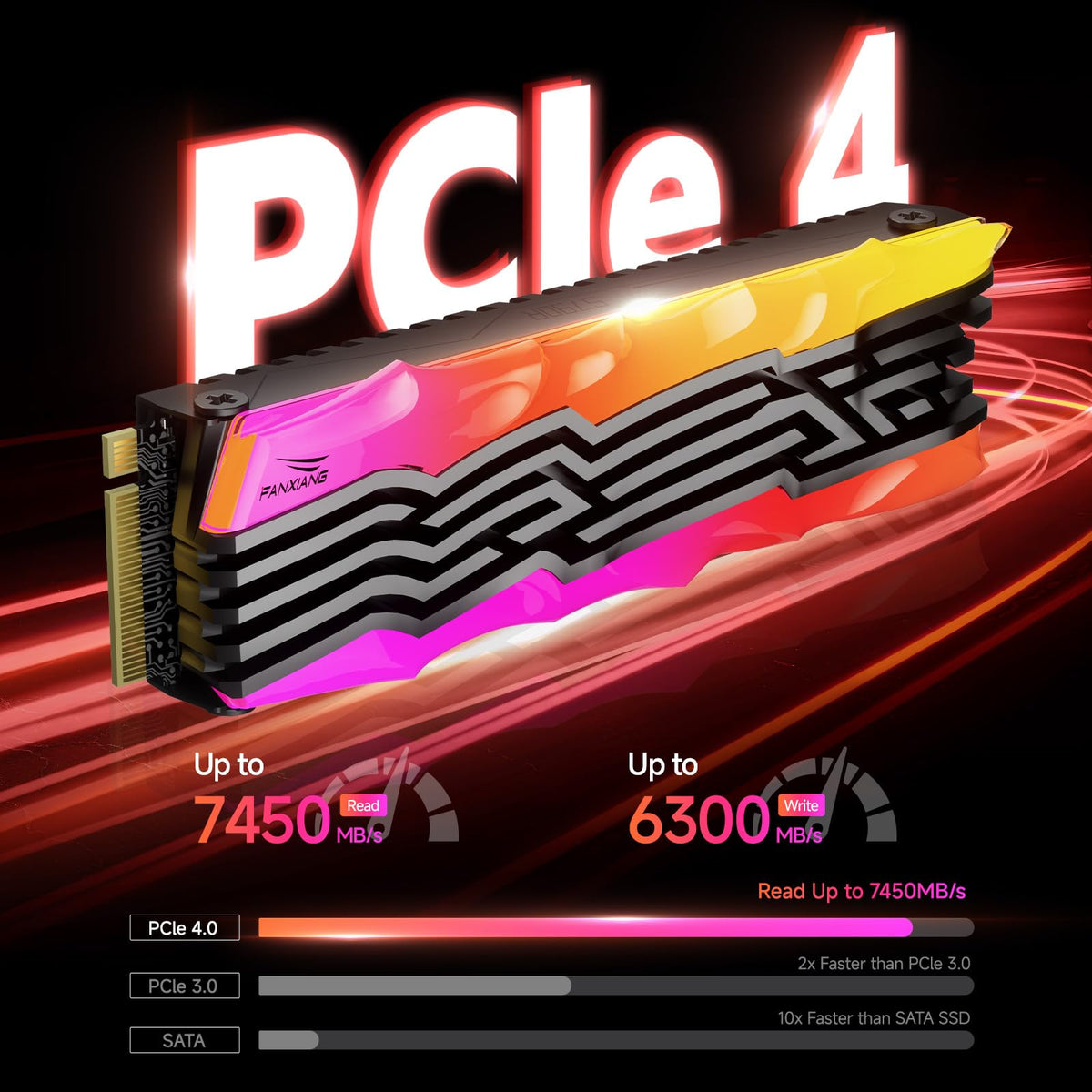2TB NVMe M.2 SSD PCIe 4.0 Internal Solid State Drive with RGB Heatsink I9148