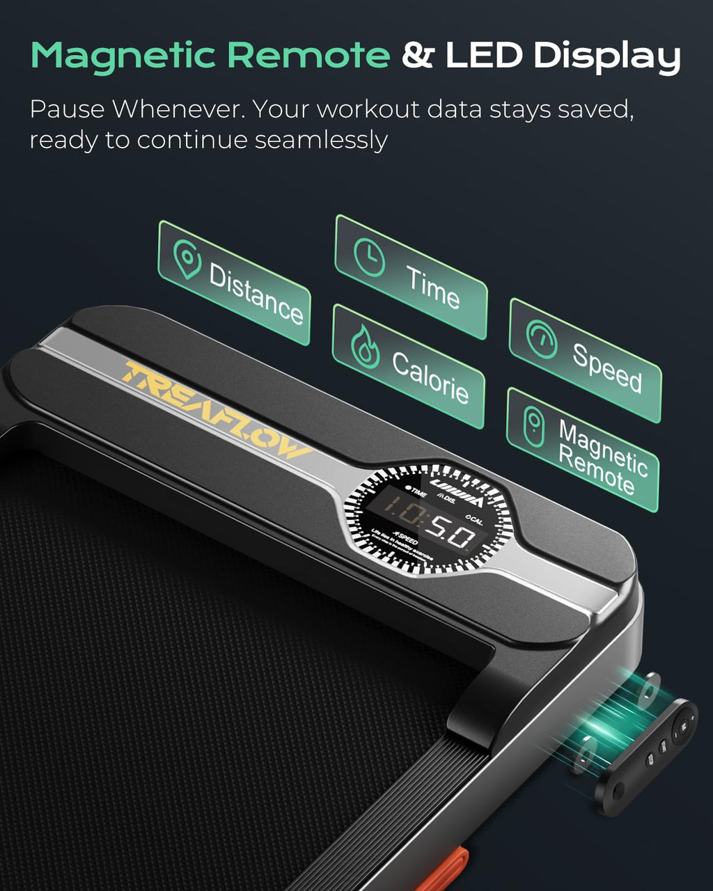 Walking Pad with 8% Incline P240488