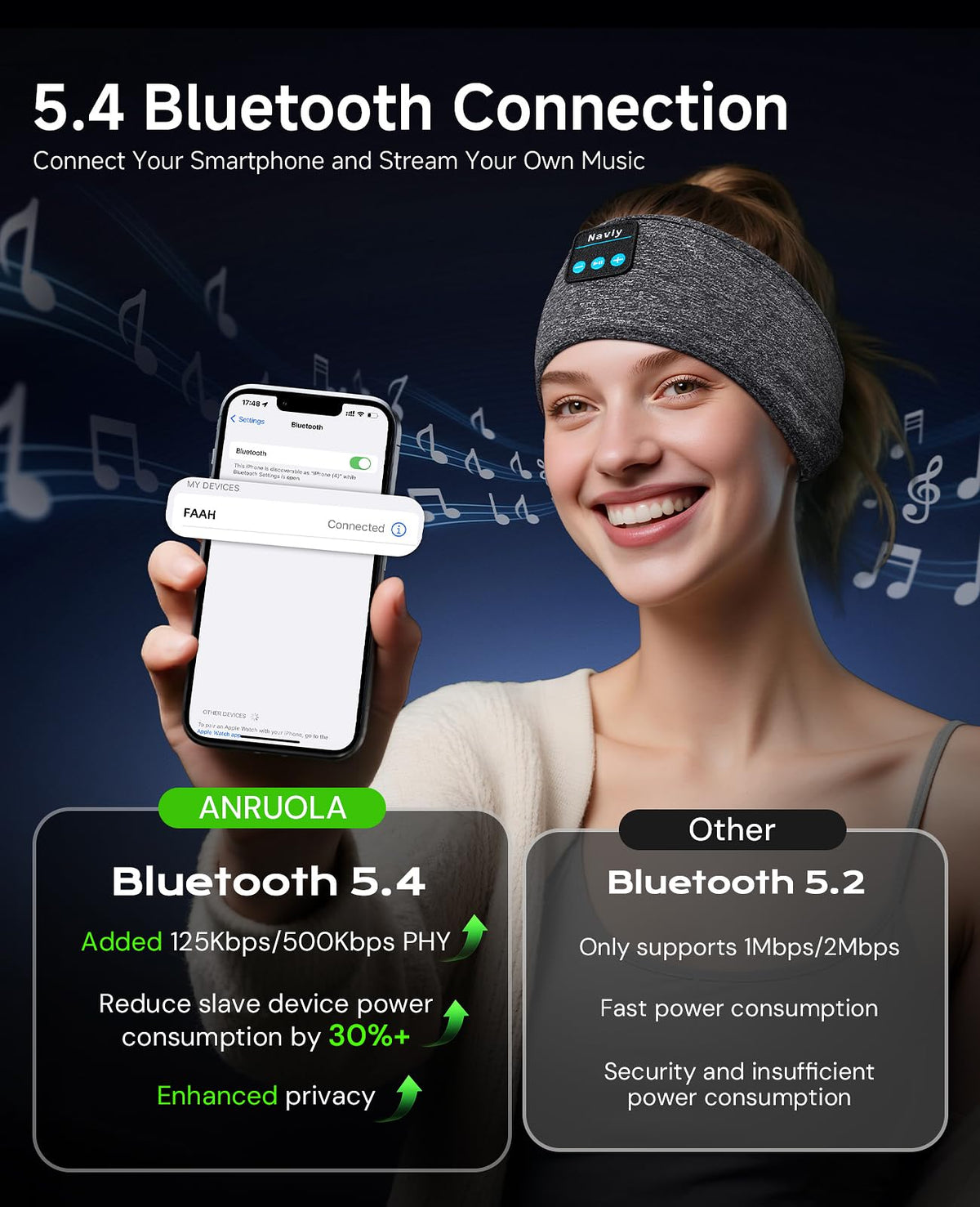 Bluetooth 5.4 Wireless Sleep Mask Headphones J247832