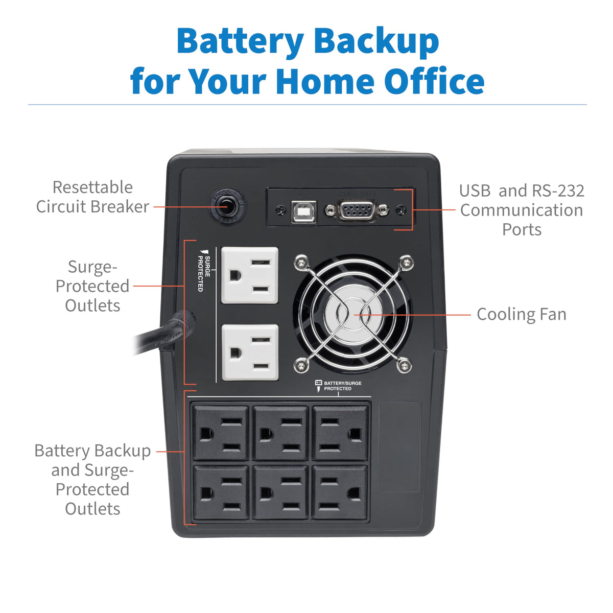 1500VA UPS 900W 8 Outlets O3867