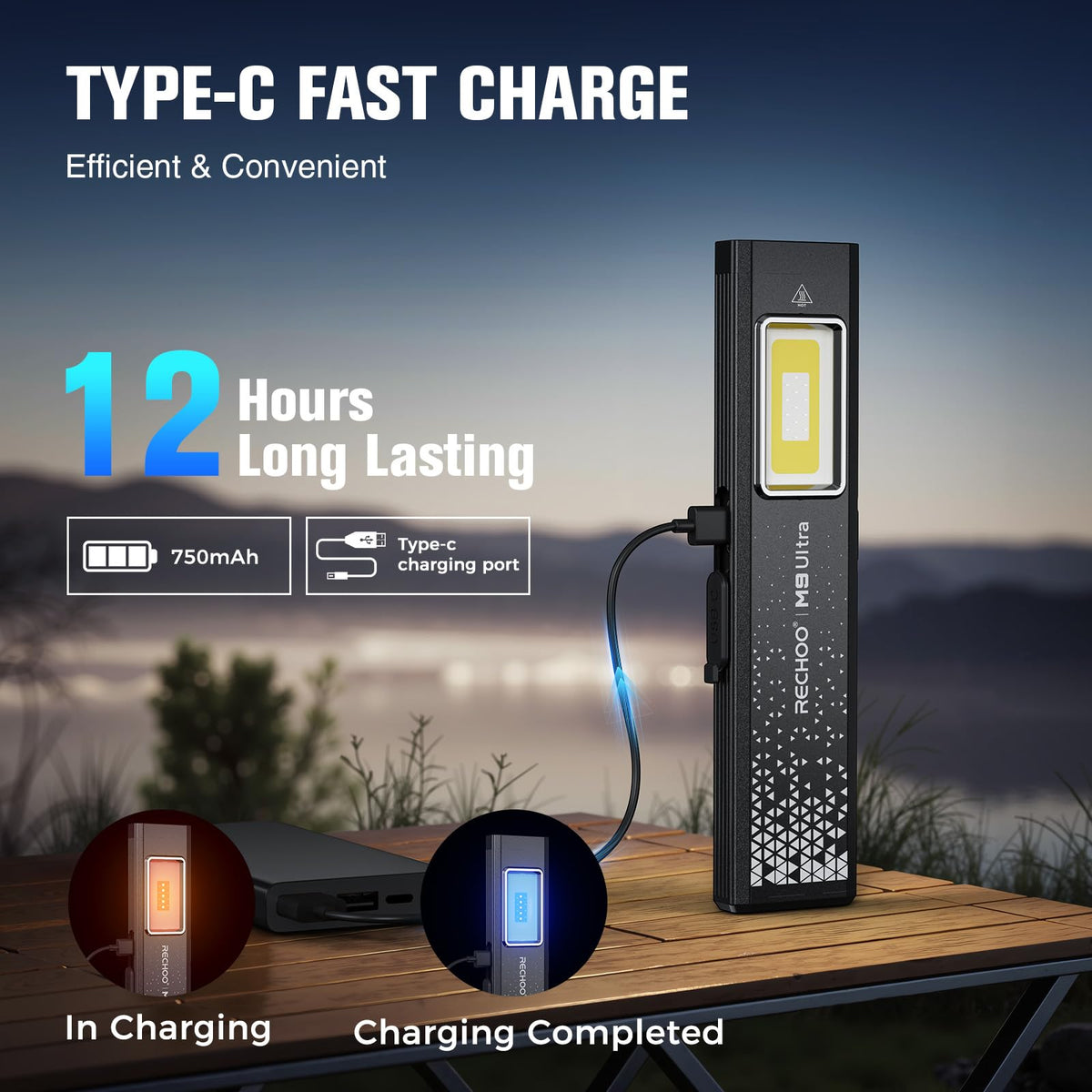 Flat EDC Rechargeable Flashlight with Magnetic Base & Clip H663