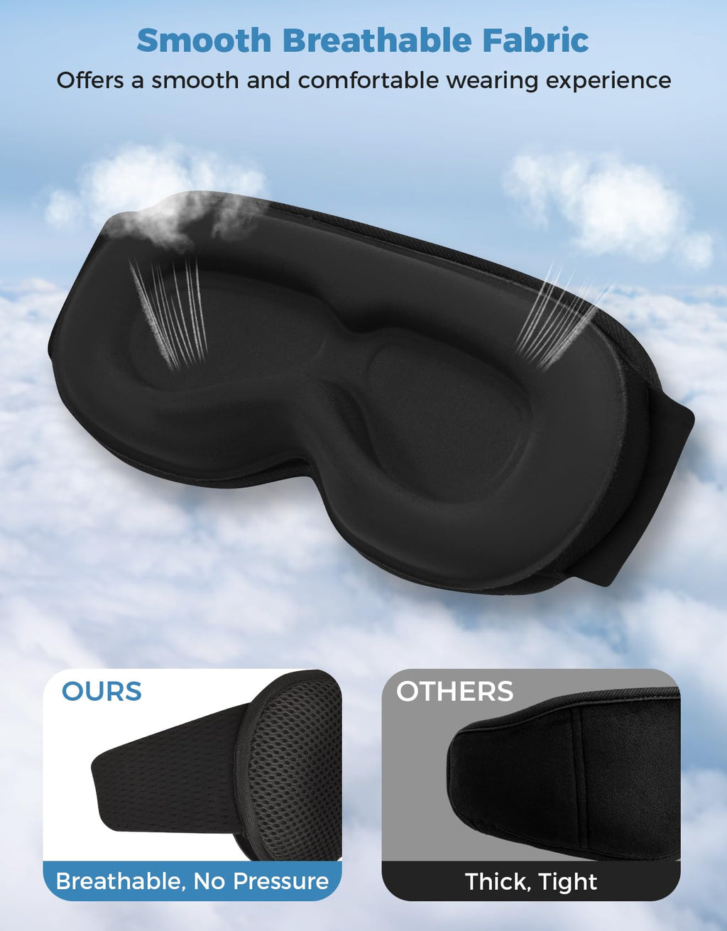 Bluetooth Sleep Mask with Headphones B64908