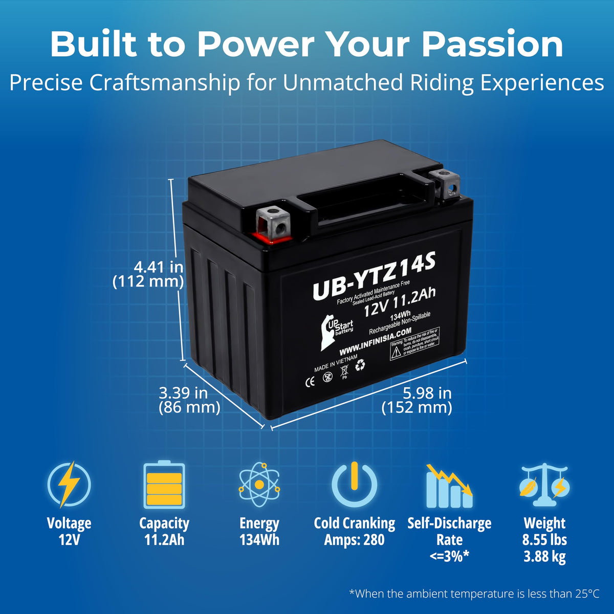 12V 11.2Ah Battery M190