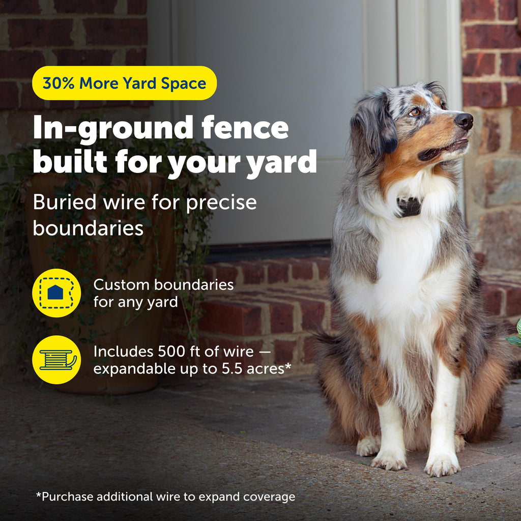 In-Ground Fence M7180
