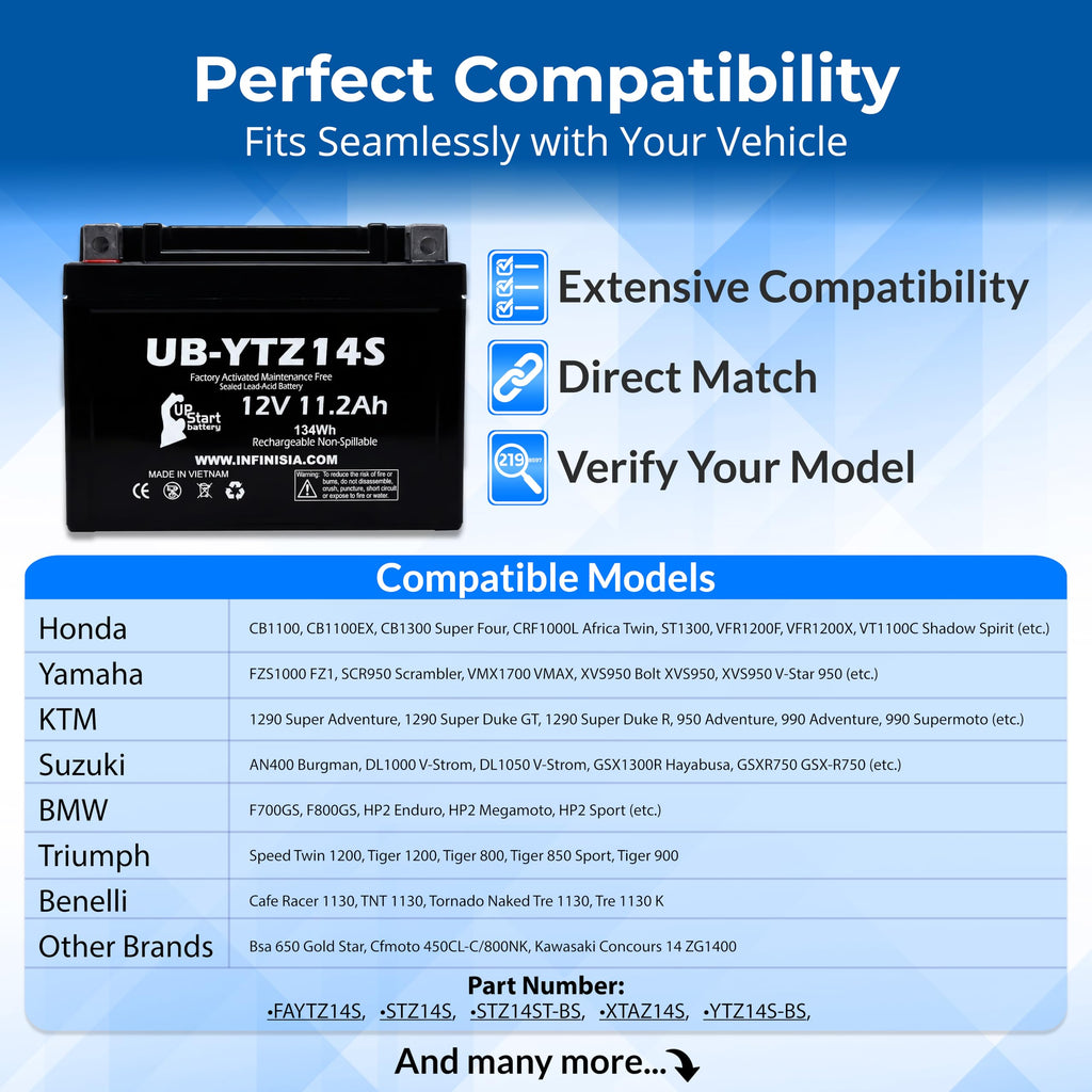 12V 11.2Ah Battery M190