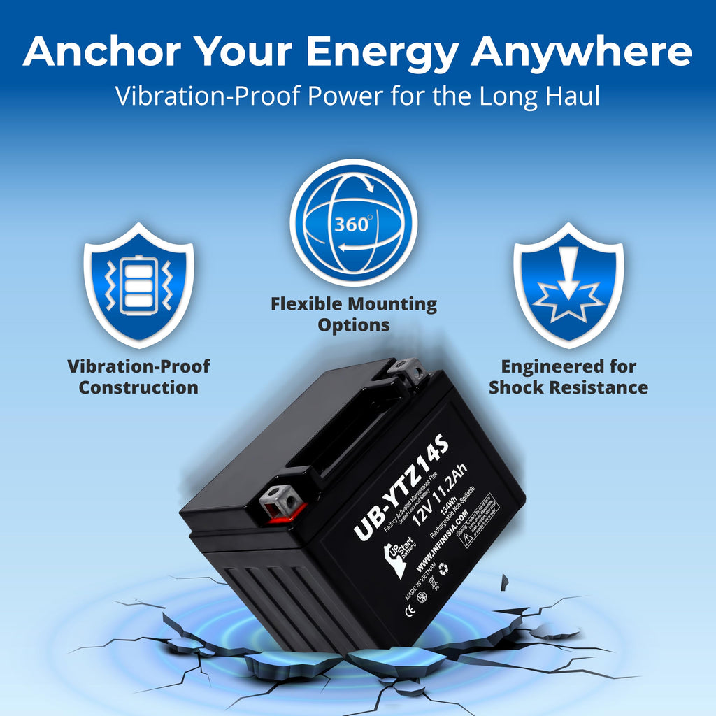 12V 11.2Ah Battery M190