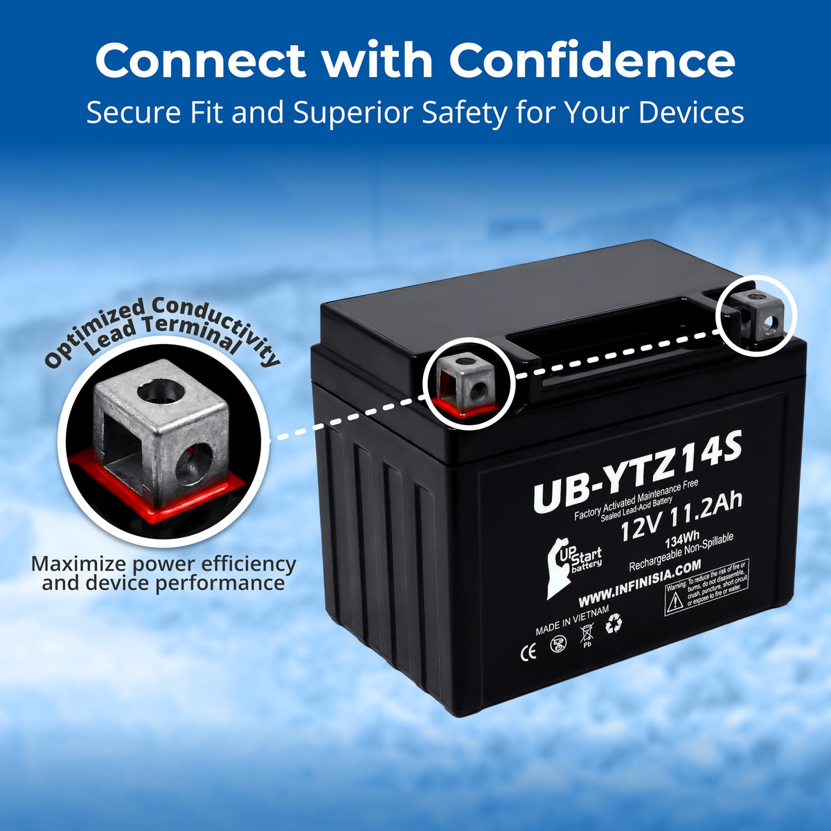 12V 11.2Ah Battery M190