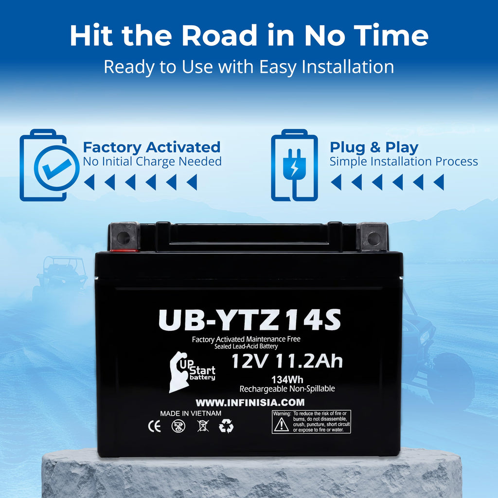 12V 11.2Ah Battery M190