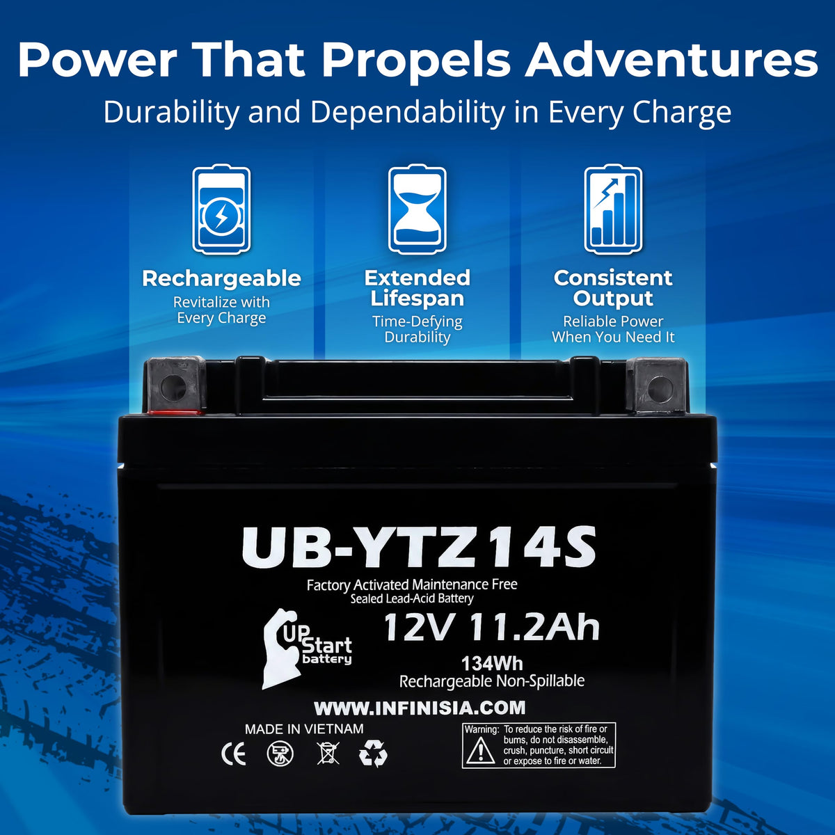 12V 11.2Ah Battery M190