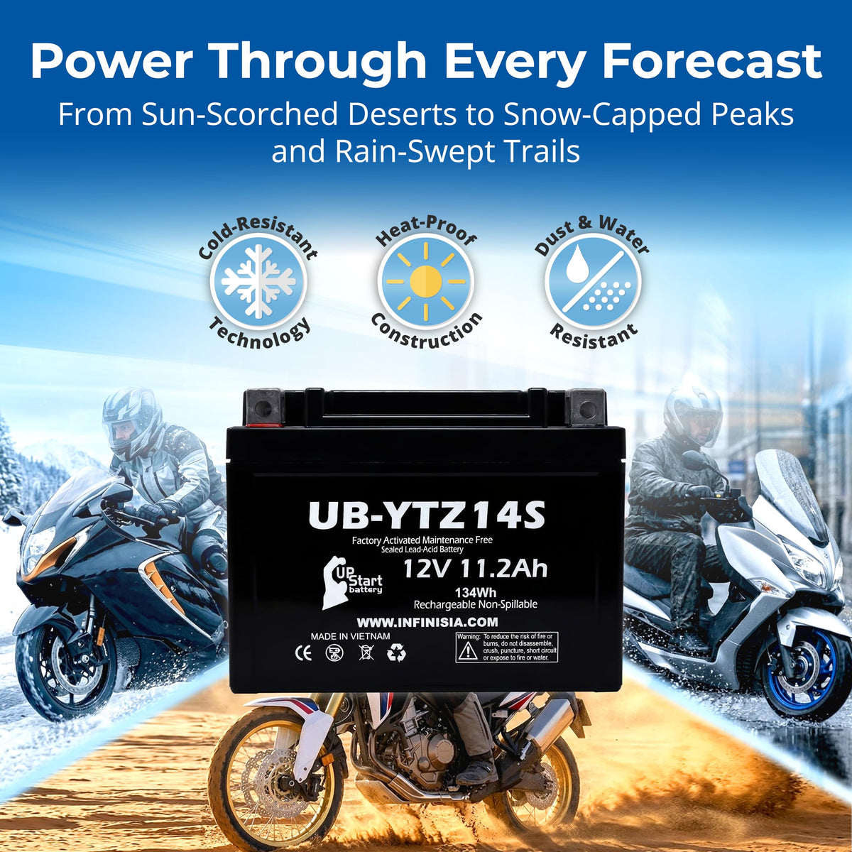 12V 11.2Ah Battery M190